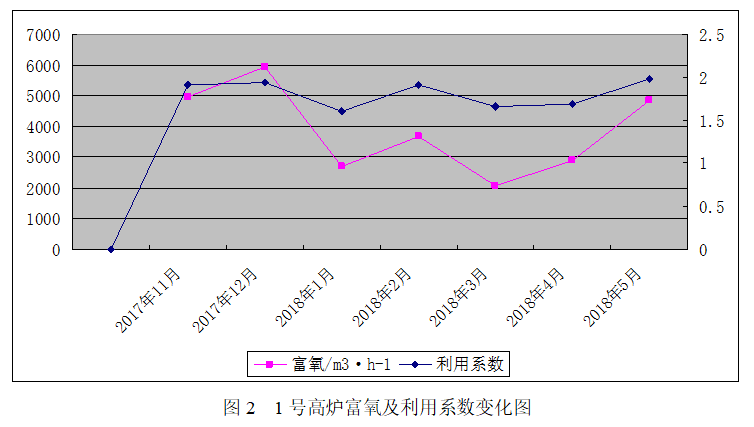 圖片4