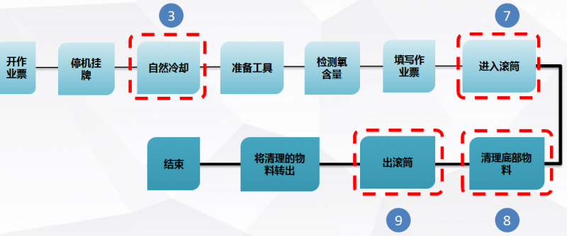 圖片1