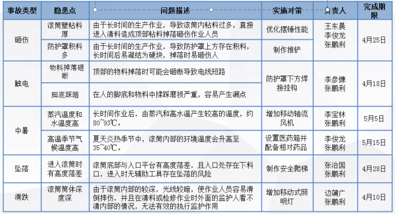 圖片7