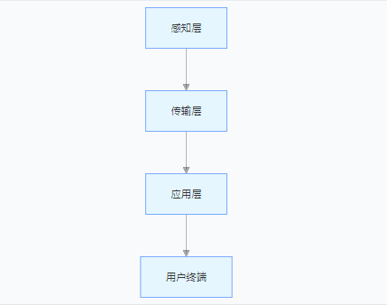 圖片1