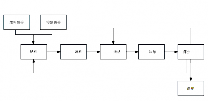 圖片1