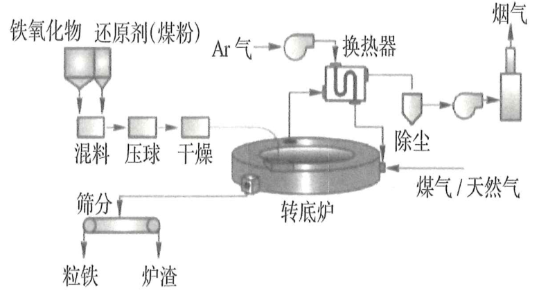 圖片4