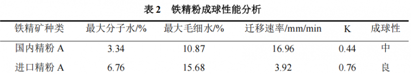 圖片3