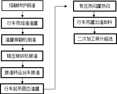 圖片1