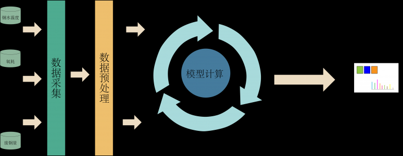 圖片1