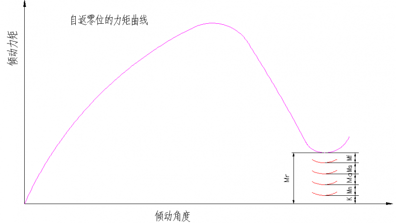 圖片3