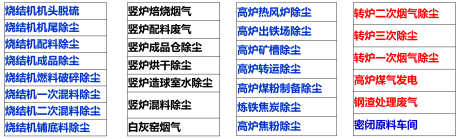 圖片7
