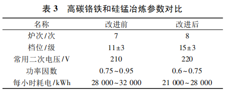 圖片3