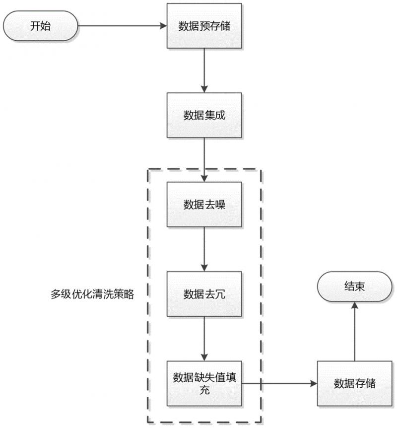 圖片4